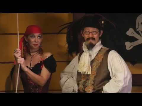 Introduction To Floggers