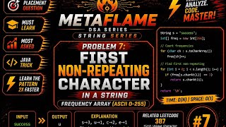 Problem 7 | First Non-Repeating Character in a String | Frequency Array | Java DSA | String Series 🔥