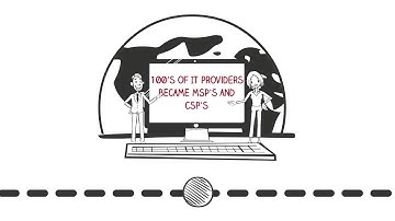 Whiteboard 2D Explainer Animated Video for CSBExcellence