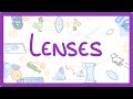 Gcse physics  how lenses work 69