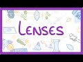 Lenses and Light Refraction: Understanding Image Formation and Lens Power