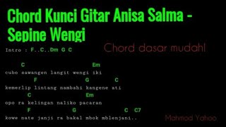 Chord Kunci Gitar Anisa Salma Sepine Wengi
