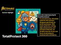 TotalProtect 360 — Simplifying Cybersecurity for Small Businesses
