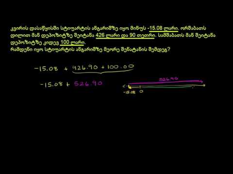 ამოცანა რაციონალურ რიცხვებზე: ანგარიშის შემოწმება