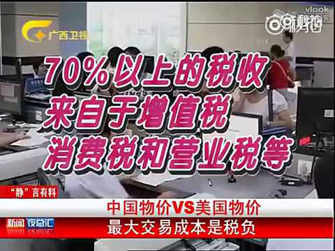 每天学点新知识-中美物价差距有多大 02/27/2018