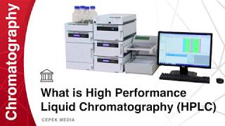 What Is High Performance Liquid Chromatography Hplc Chromatography Analytical Chemistry