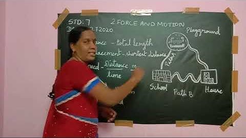 FORCE AND MOTION EXPLAINED PART I |7th Science LESSON 2 |