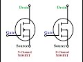 Comment tester un mosfet ?