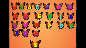 Bé học Bảng chữ cái Tiếng Việt  - The Vietnamese Alphabet for kids