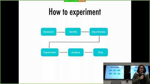 A/B Testing with React - Isabela Moreira