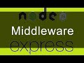 Middleware explained for express