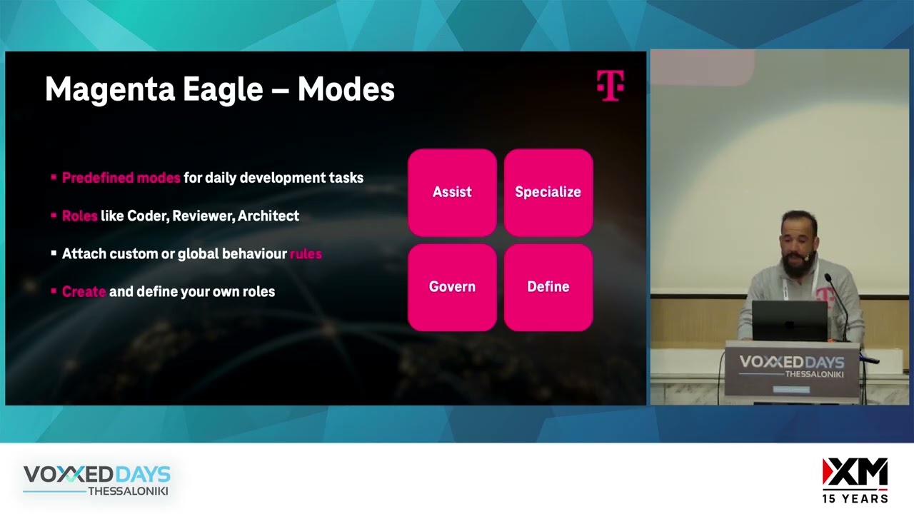 Magenta Eagle: Как мы меняем процесс разработки программного обеспечения с помощью разработки на ...