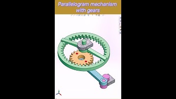 Parallelogram mechanism with gears