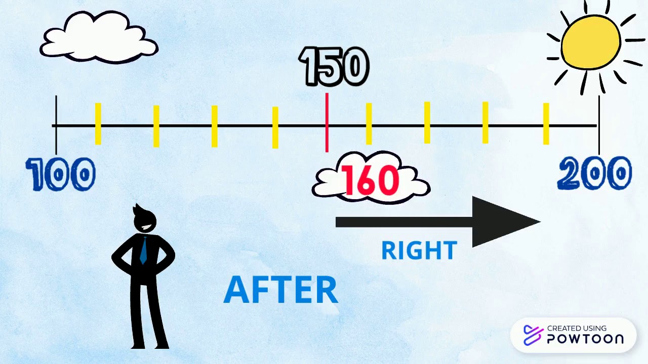 ROUNDING TO NEAREST 100 - YouTube