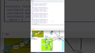 5.CISCO Switch Configuration checking.