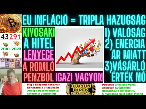 Bitcoin Hírek (1933) - EU Infláció = Tripla Hazugság = 1) Valóság 2) Energia Ár 3) VásárlóÉrték Nő Bitcoin Hírek (1933) - EU Infláció = Tripla Hazugság = 1) Valóság 2) Energia Ár 3) VásárlóÉrték Nő