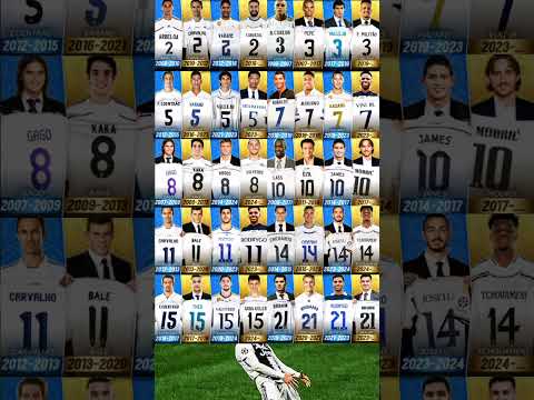 goldtogel88 x amoda88 - Nomor punggung pemain All-Star Real Madrid,,,