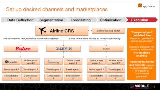 AppNexus SVP, GM of Publisher Business, Ryan Christensen at Mobile World Congress
