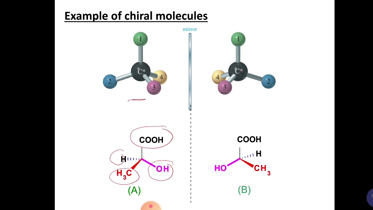 PHARM  Level 1 PR101 Lecture 52 22 11 2020