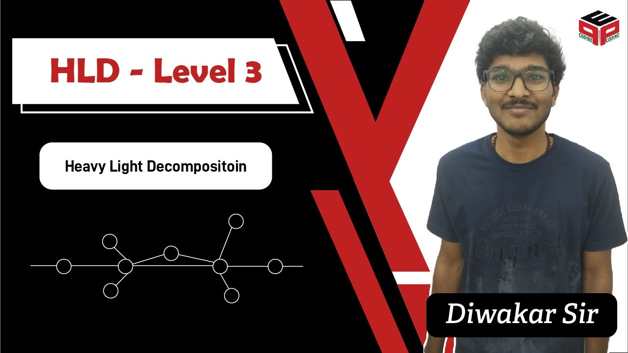 Heavy Light Decompositoin | HLD | lca | spoj lca