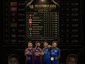 IPL 2026 Points Table After Match 65 🔥 RCB QUALIFY! MI &amp; LSG ELIMINATED | Who's IN &amp; Who's OUT?