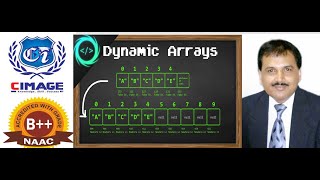 Dynamic Array in JAVA | Java Programming | By Prof Raju Upadhyay