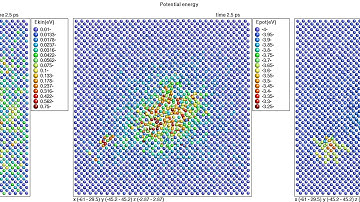 fecasc-10keV-threescales