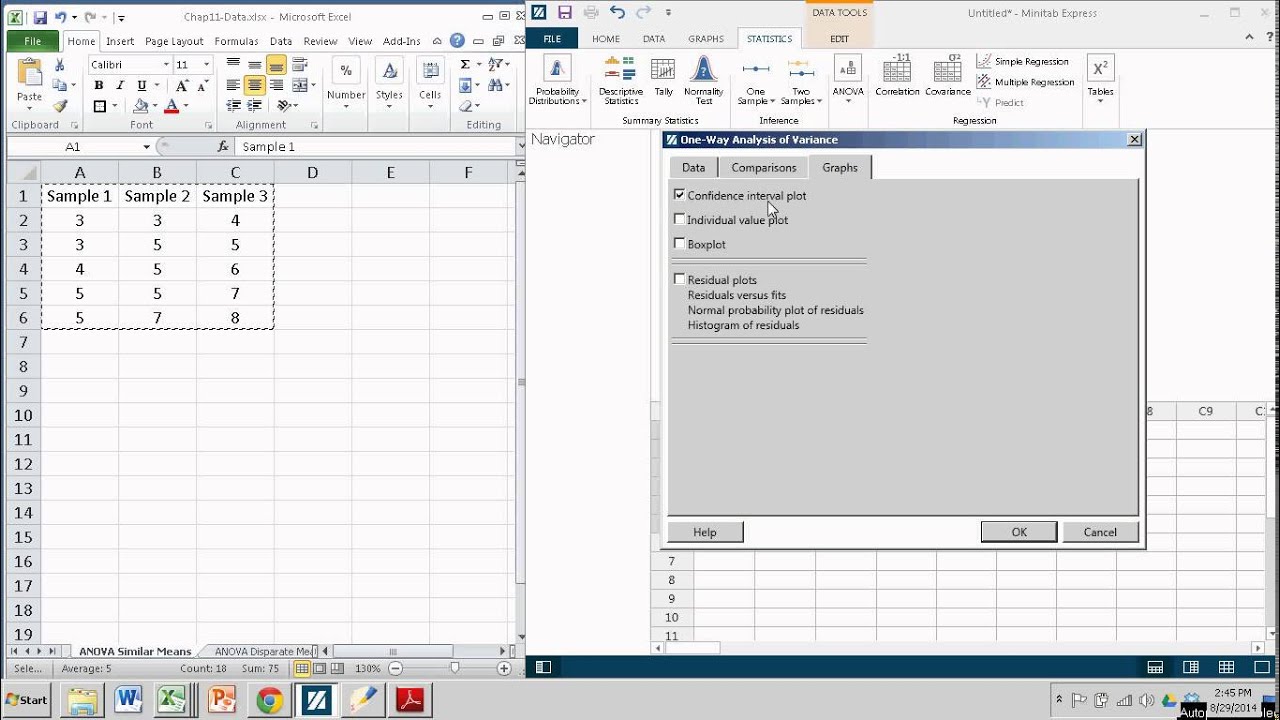 factorial anova minitab express factorial anova minitab express