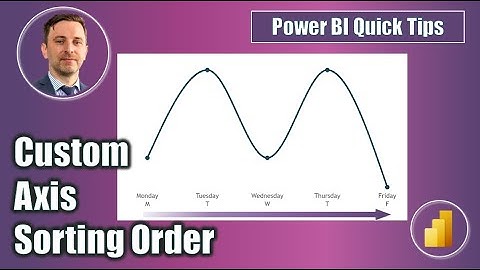 Custom Axis Sorting Orders - Power BI