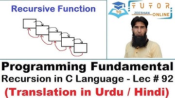 Recursive Function in C Language | C Language LECTURE – 92 |