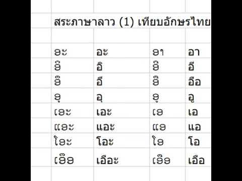 สระภาษาลาวเปรียบเทียบอักษรไทย - Youtube