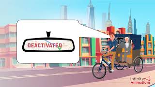 Infinity Animations - Node Influencers App 2D Animation App Demo - Explainer Videos