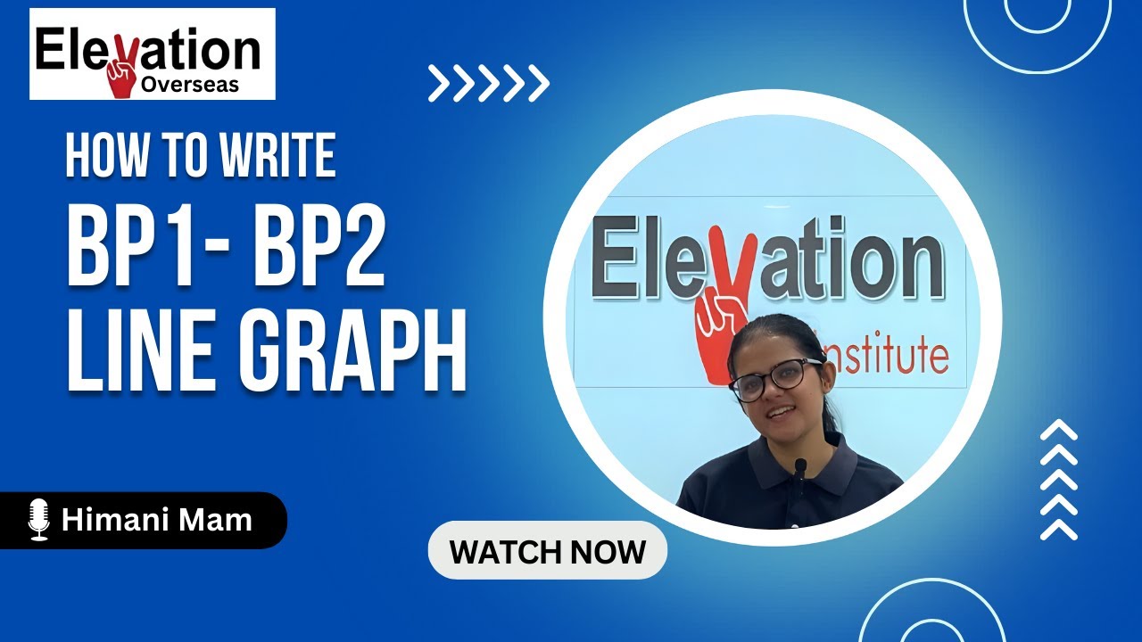 How to write BP1-BP2 Line Graph - YouTube