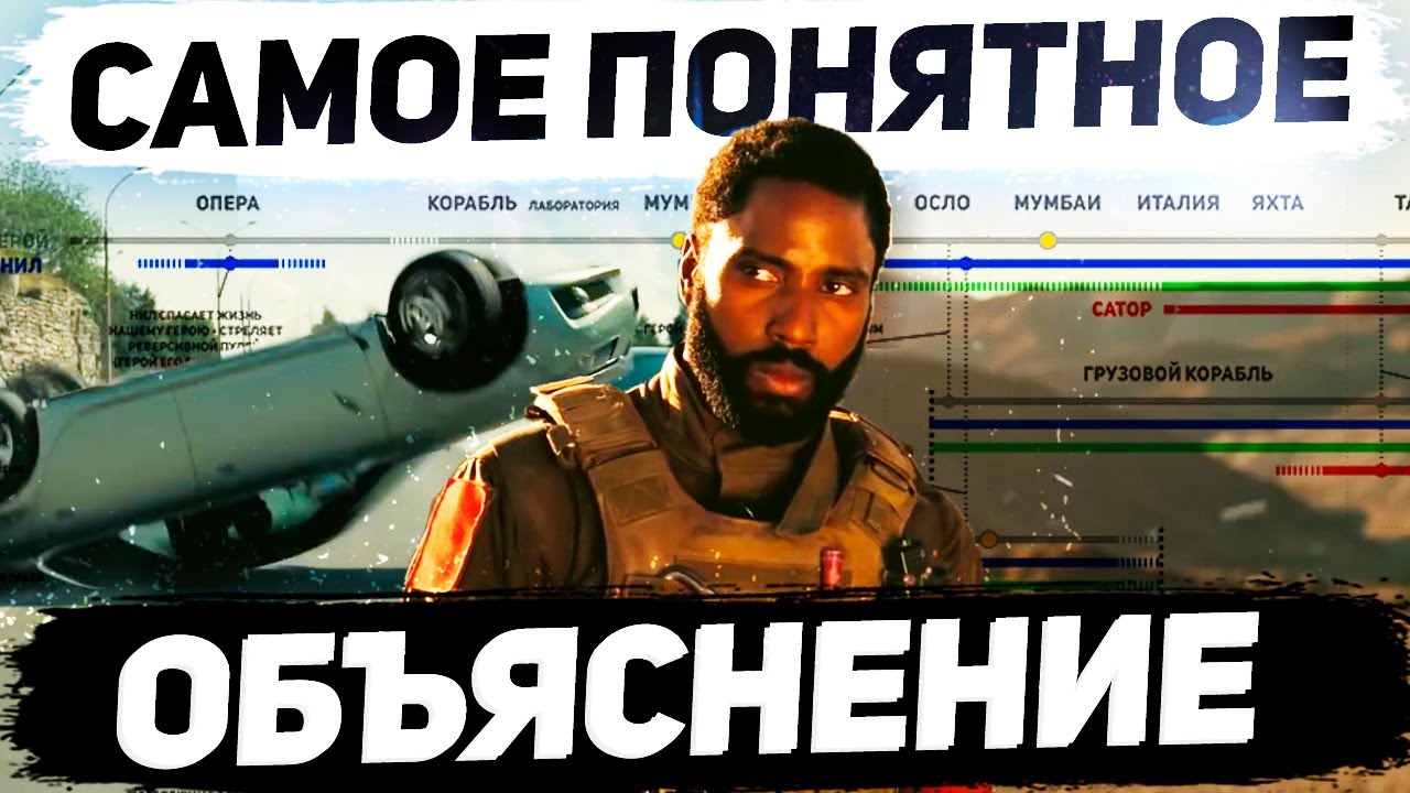 Из машины объяснение концовки Из машины объяснение концовки