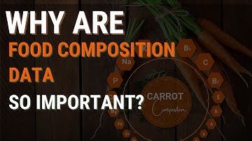 Why Food Composition Data are so important?
