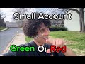 How I’m Growing my Small Account: Day Trading & Swing Trading Weekly Result