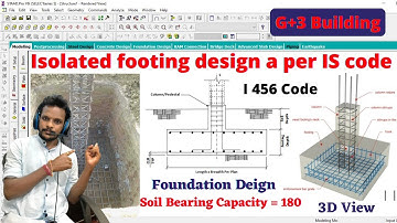 Isolated footing design a per IS code using Staad Pro software | civil engineeriing | foundation |