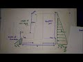 Analysis Of RC Retaining Wall: Solved example |Civil Engineering