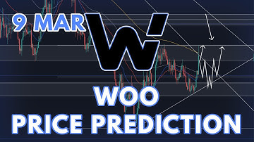 THE WOO NETWORK (WOO) PRICE PREDICTION & ANALYSIS 2022!