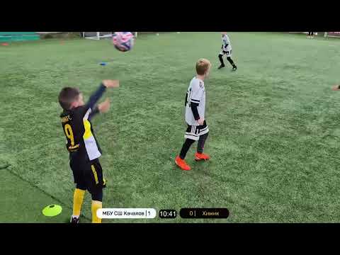 «Химик ЦДО» - МБУ СШ "Качалов"