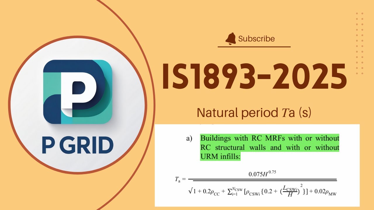 The approximate fundamental translational natural period 𝑇a (s) of oscillation of buildings