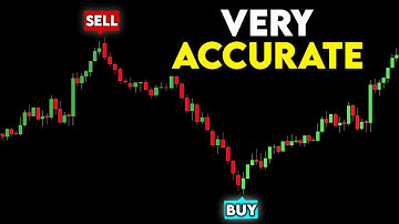 The Most Accurate Buy & Sell TradingView Indicator I’ve Tried