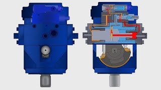 Rexroth A4vso LR2D Control Function