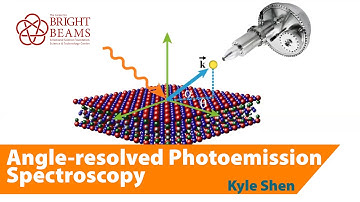 Kyle Shen  - ARPES
