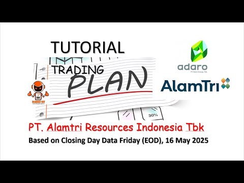 Tutorial Trading Plan & Money Management  ADRO ,PT. Alamtri Resources Indonesia Tbk. EOD:16 Mei 2025