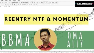 BBMA Oma Ally Reentry Multi Time Frames & Momentum (english subtittle)