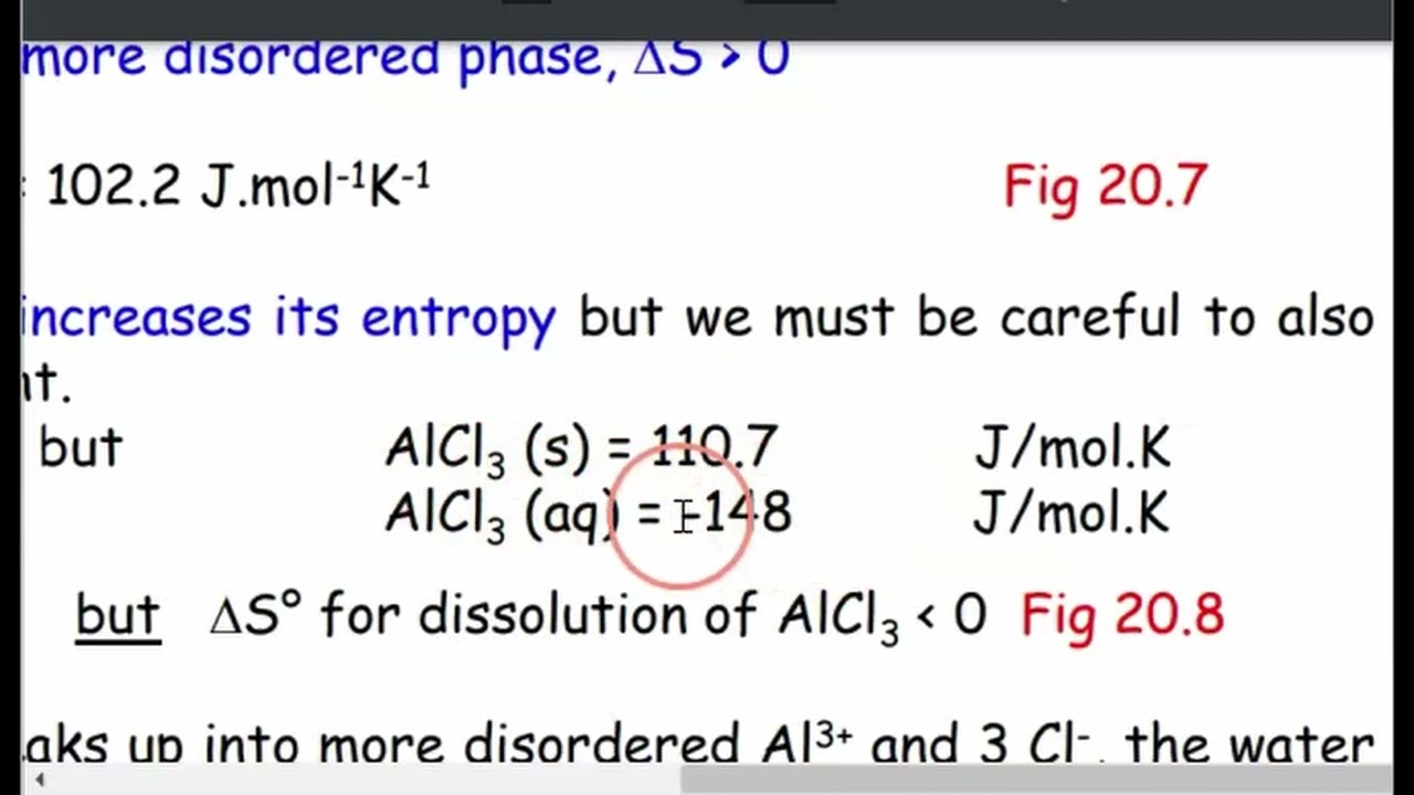 Entropy Change and Chemical Reactions (real exam problems)
