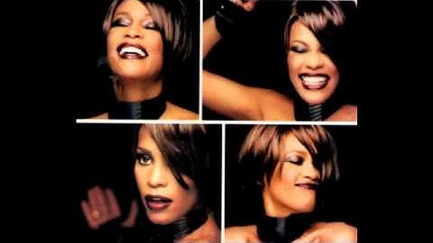 It's Not Right But It's Okay Instrumental version - Instrumental performance video thumbnail