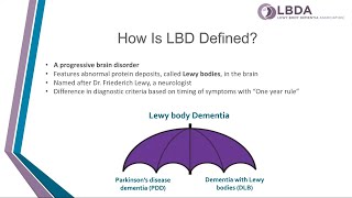 Is it Lewy? Recognizing the Symptoms of Lewy Body Dementia