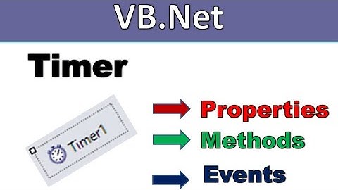 Timer control in vb.net|Properties,methods and events,vb.net in hindi